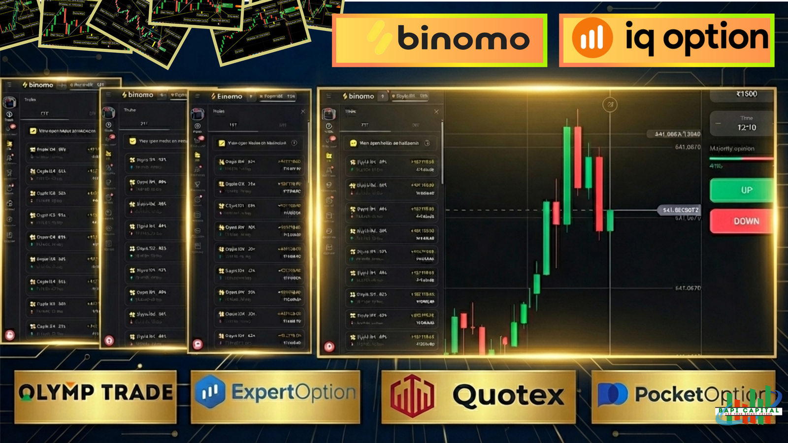 100% Accuracy Trading Strategy in Binary options ( course-Introduction)
